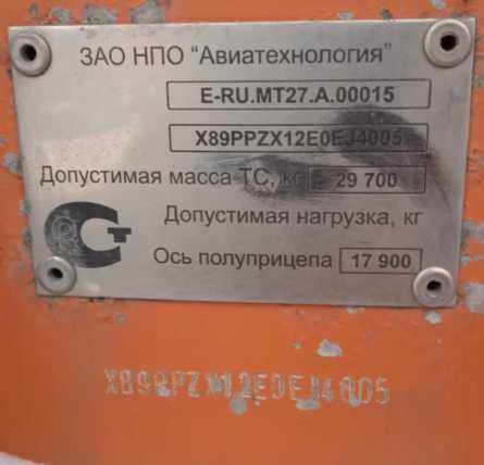 Приказ Росстандарта №2394 от 26.10.2021, https://oei-analitika.ru