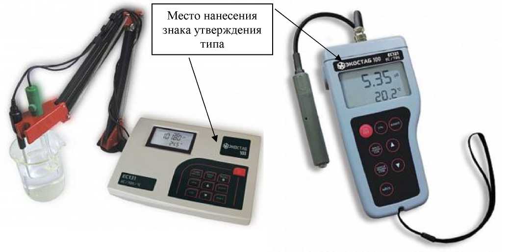 Приказ Росстандарта №2348 от 10.11.2023, https://oei-analitika.ru
