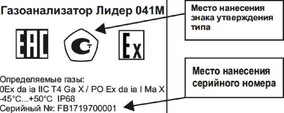 Приказ Росстандарта №2356 от 13.11.2023, https://oei-analitika.ru