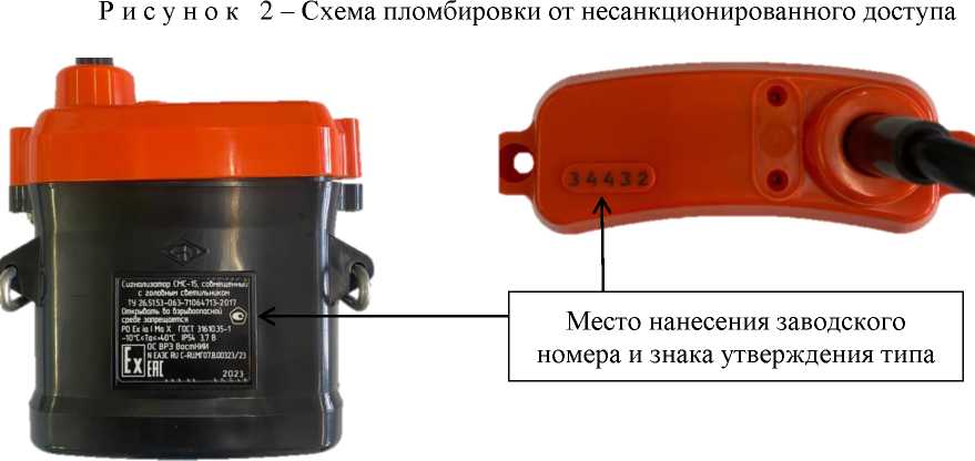 Приказ Росстандарта №2388 от 16.11.2023, https://oei-analitika.ru