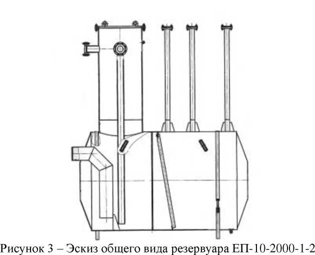 Приказ Росстандарта №2396 от 17.11.2023, https://oei-analitika.ru