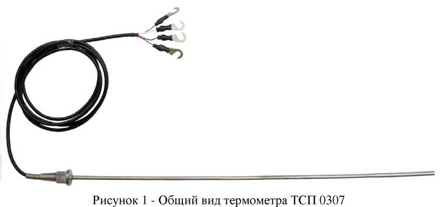 Приказ Росстандарта №2411 от 21.11.2023, https://oei-analitika.ru