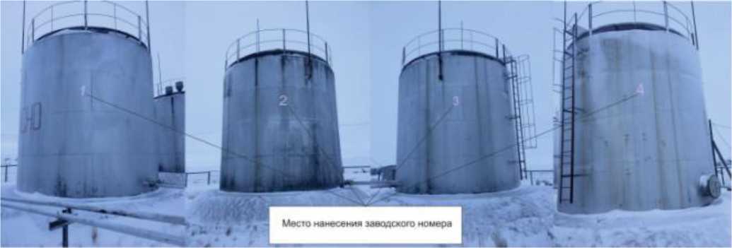 Приказ Росстандарта №2413 от 21.11.2023, https://oei-analitika.ru