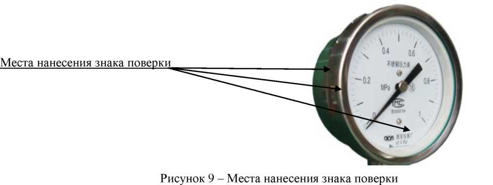Приказ Росстандарта №2413 от 21.11.2023, https://oei-analitika.ru