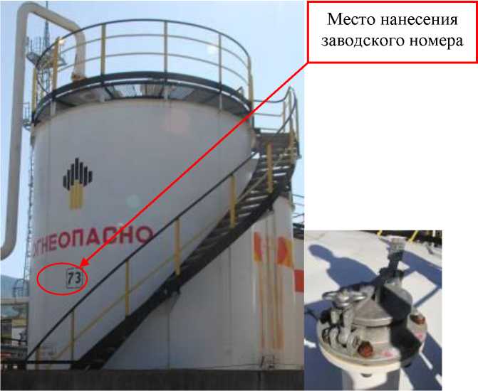 Приказ Росстандарта №2413 от 21.11.2023, https://oei-analitika.ru