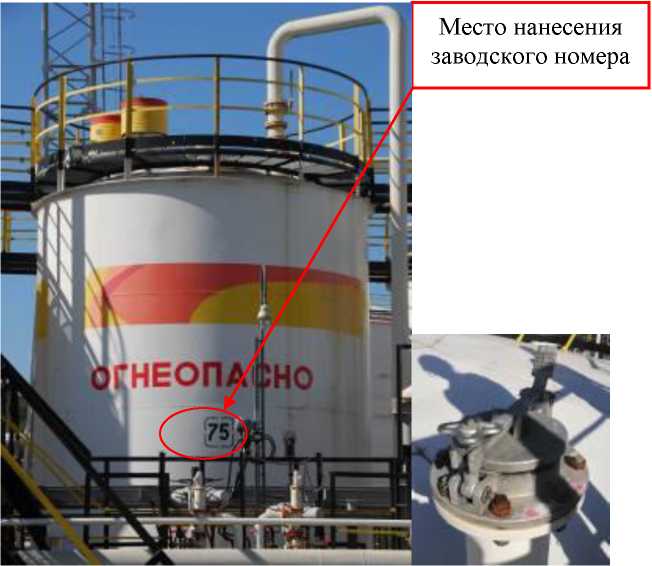 Приказ Росстандарта №2413 от 21.11.2023, https://oei-analitika.ru