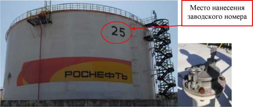 Приказ Росстандарта №2413 от 21.11.2023, https://oei-analitika.ru