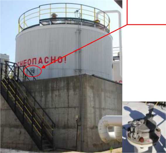 Приказ Росстандарта №2413 от 21.11.2023, https://oei-analitika.ru