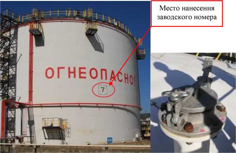 Приказ Росстандарта №2413 от 21.11.2023, https://oei-analitika.ru
