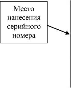 Приказ Росстандарта №2413 от 21.11.2023, https://oei-analitika.ru