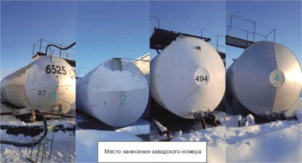Приказ Росстандарта №2413 от 21.11.2023, https://oei-analitika.ru