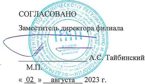 Приказ Росстандарта №2420 от 21.11.2023, https://oei-analitika.ru