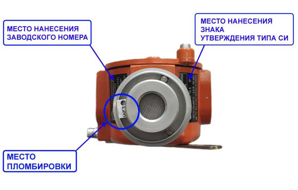 Приказ Росстандарта №2437 от 22.11.2023, https://oei-analitika.ru