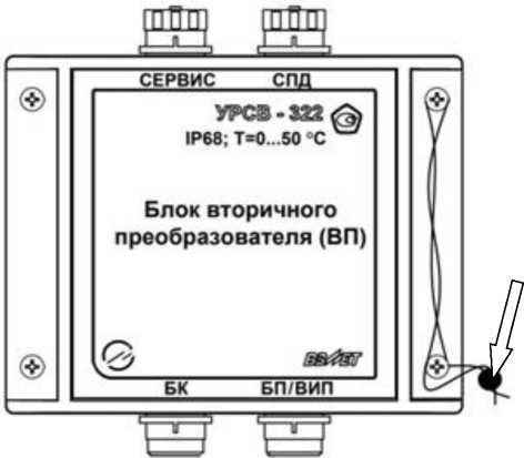 Приказ Росстандарта №2438 от 22.11.2023, https://oei-analitika.ru
