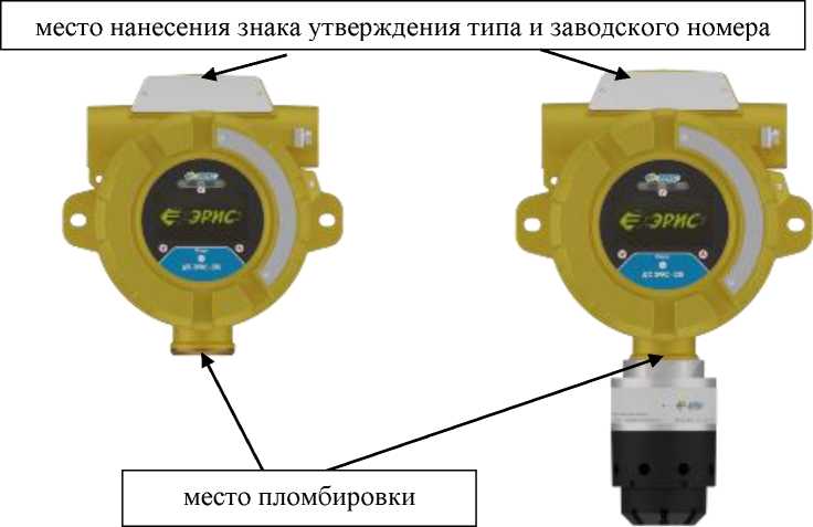 Приказ Росстандарта №2454 от 24.11.2023, https://oei-analitika.ru