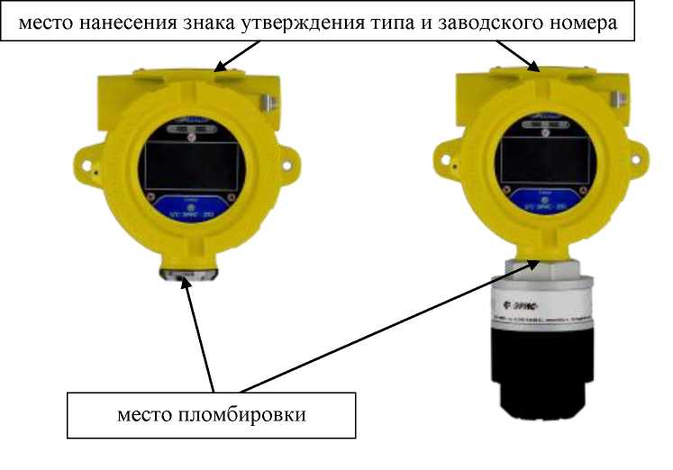 Приказ Росстандарта №2454 от 24.11.2023, https://oei-analitika.ru
