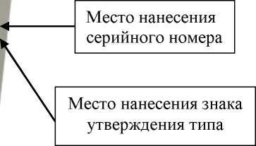 Приказ Росстандарта №2455 от 24.11.2023, https://oei-analitika.ru