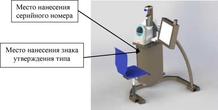 Приказ Росстандарта №2455 от 24.11.2023, https://oei-analitika.ru