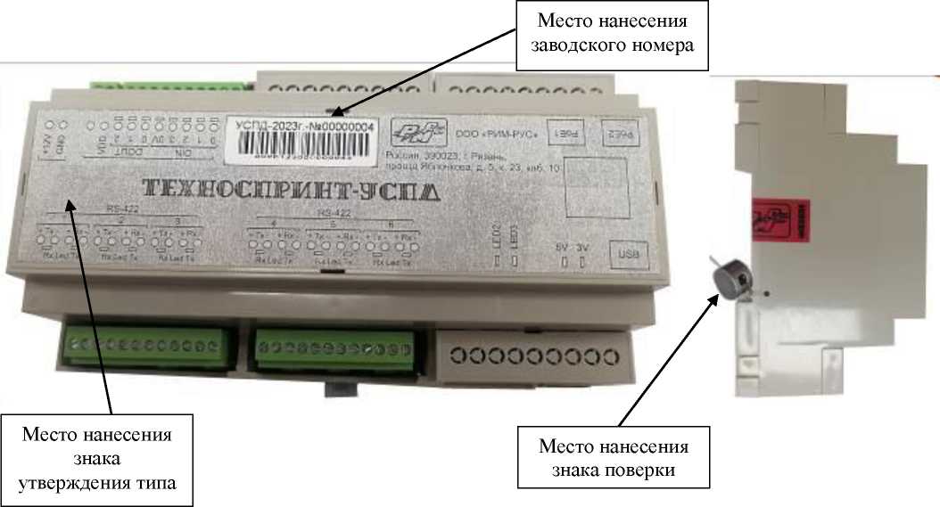 Приказ Росстандарта №2455 от 24.11.2023, https://oei-analitika.ru