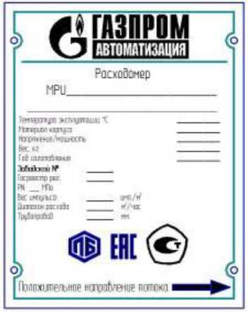 Приказ Росстандарта №2491 от 27.11.2023, https://oei-analitika.ru