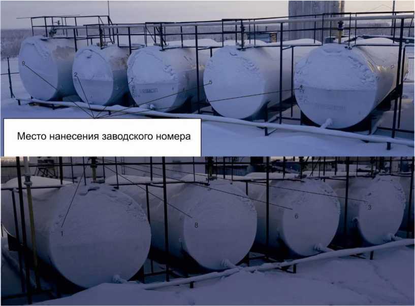 Приказ Росстандарта №2524 от 28.11.2023, https://oei-analitika.ru