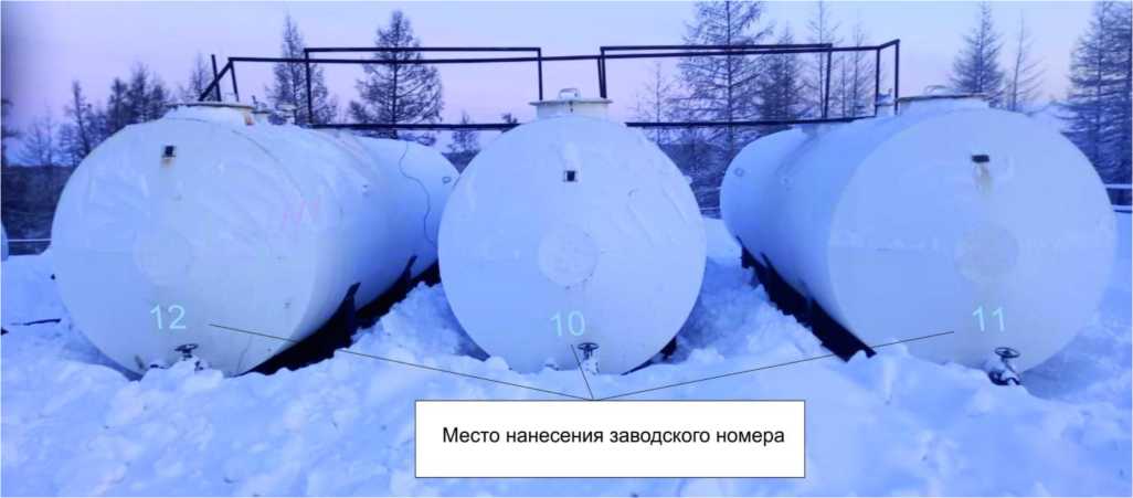 Приказ Росстандарта №2525 от 28.11.2023, https://oei-analitika.ru