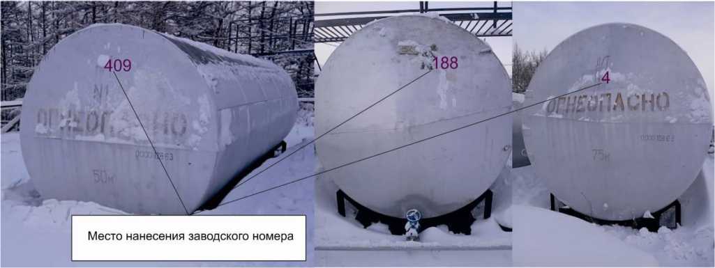 Приказ Росстандарта №2525 от 28.11.2023, https://oei-analitika.ru