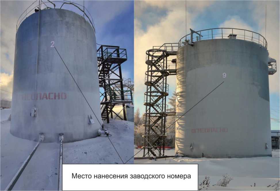 Приказ Росстандарта №2525 от 28.11.2023, https://oei-analitika.ru