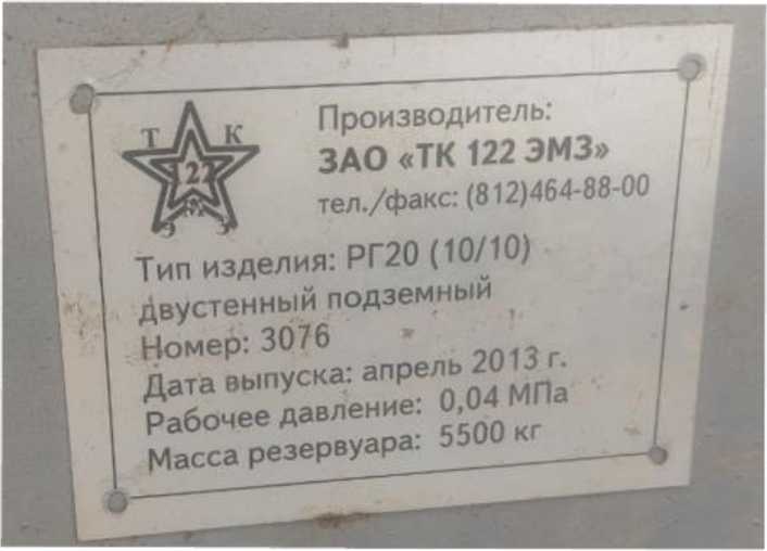 Приказ Росстандарта №2525 от 28.11.2023, https://oei-analitika.ru