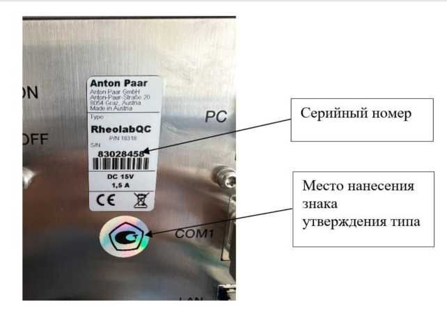Приказ Росстандарта №2559 от 30.11.2023, https://oei-analitika.ru