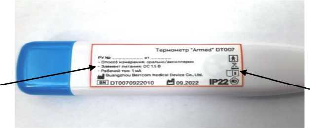 Приказ Росстандарта №2560 от 30.11.2023, https://oei-analitika.ru