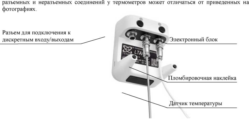 Приказ Росстандарта №2562 от 30.11.2023, https://oei-analitika.ru 