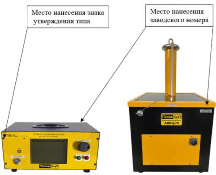 Приказ Росстандарта №2589 от 01.12.2023, https://oei-analitika.ru
