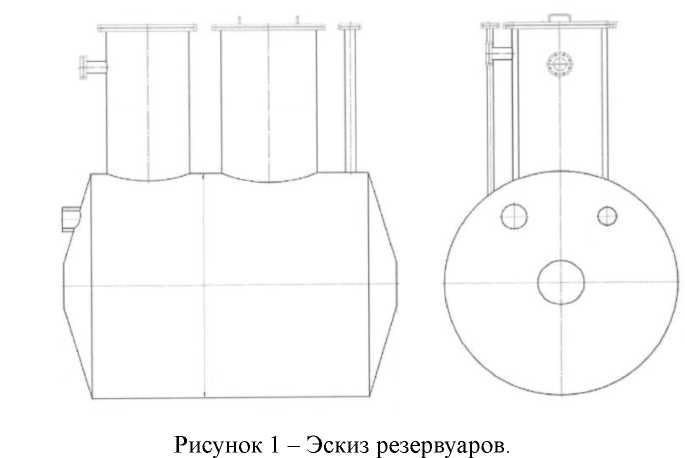 Приказ Росстандарта №2590 от 01.12.2023, https://oei-analitika.ru