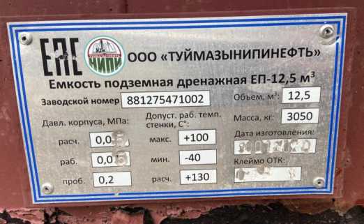 Приказ Росстандарта №2590 от 01.12.2023, https://oei-analitika.ru