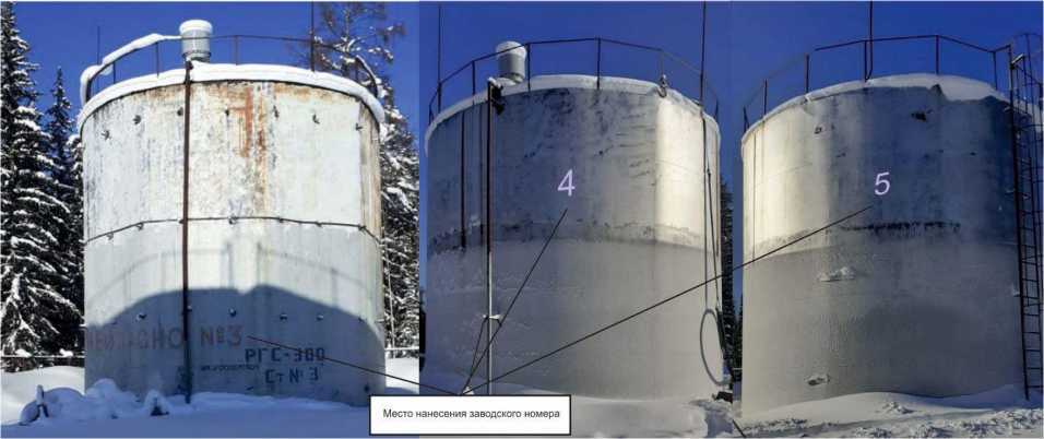 Приказ Росстандарта №2590 от 01.12.2023, https://oei-analitika.ru