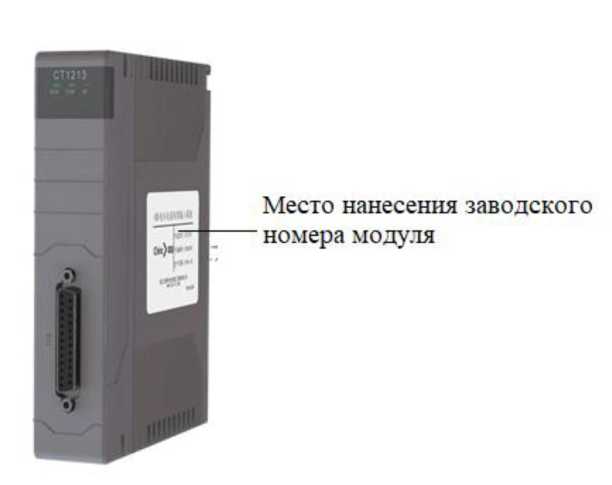 Приказ Росстандарта №2640 от 07.12.2023, https://oei-analitika.ru