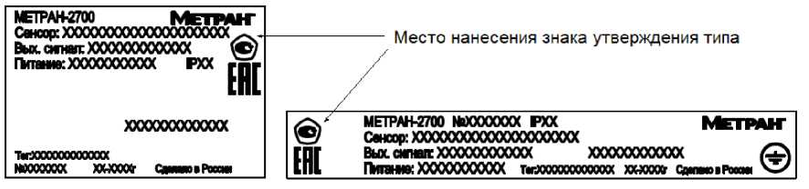 Приказ Росстандарта №2646 от 08.12.2023, https://oei-analitika.ru