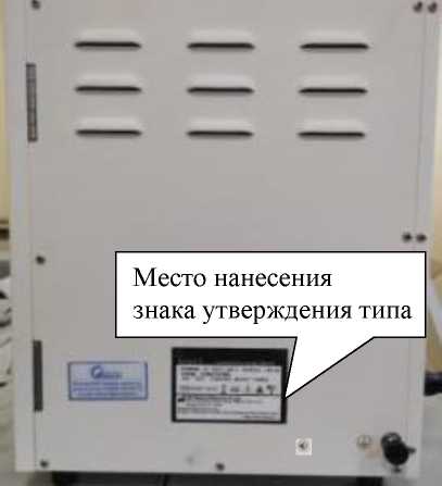 Приказ Росстандарта №2651 от 08.12.2023, https://oei-analitika.ru