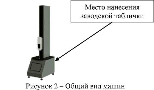 Приказ Росстандарта №2659 от 11.12.2023, https://oei-analitika.ru