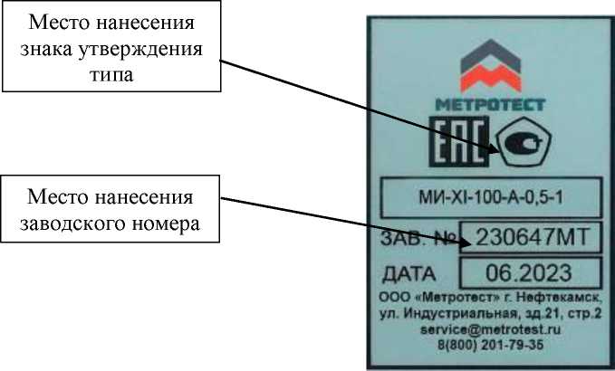 Приказ Росстандарта №2659 от 11.12.2023, https://oei-analitika.ru