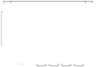 Приказ Росстандарта №2692 от 13.12.2023, https://oei-analitika.ru