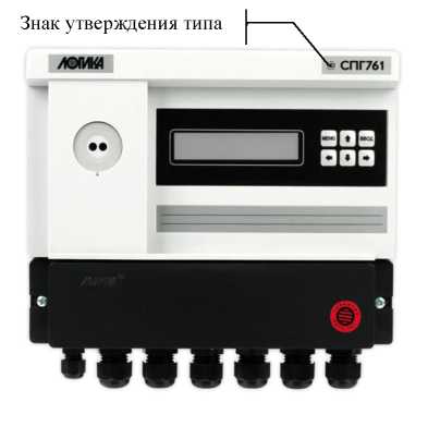 Приказ Росстандарта №2694 от 13.12.2023, https://oei-analitika.ru