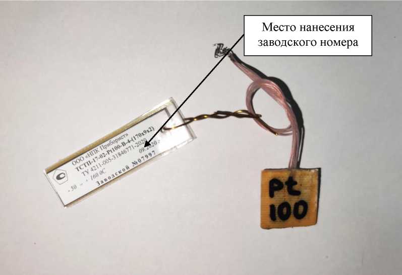 Приказ Росстандарта №2694 от 13.12.2023, https://oei-analitika.ru