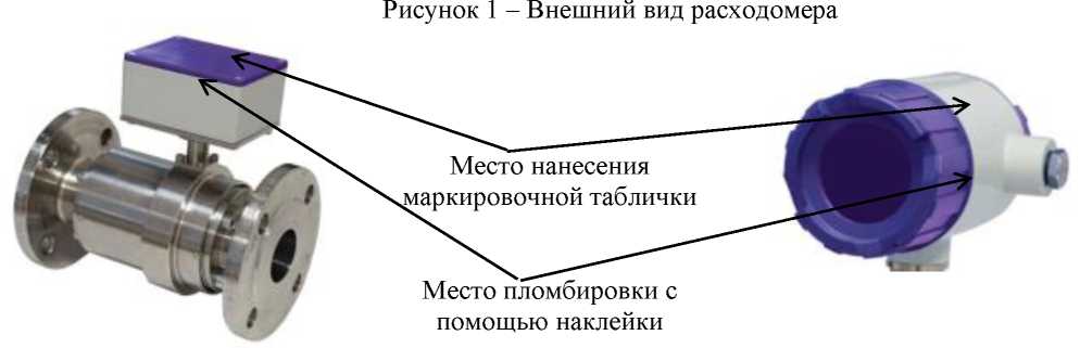 Приказ Росстандарта №2700 от 14.12.2023, https://oei-analitika.ru