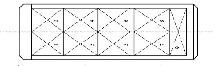Приказ Росстандарта №2700 от 14.12.2023, https://oei-analitika.ru