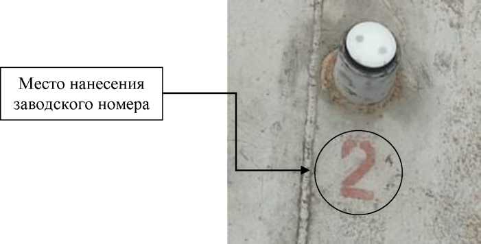 Приказ Росстандарта №2700 от 14.12.2023, https://oei-analitika.ru