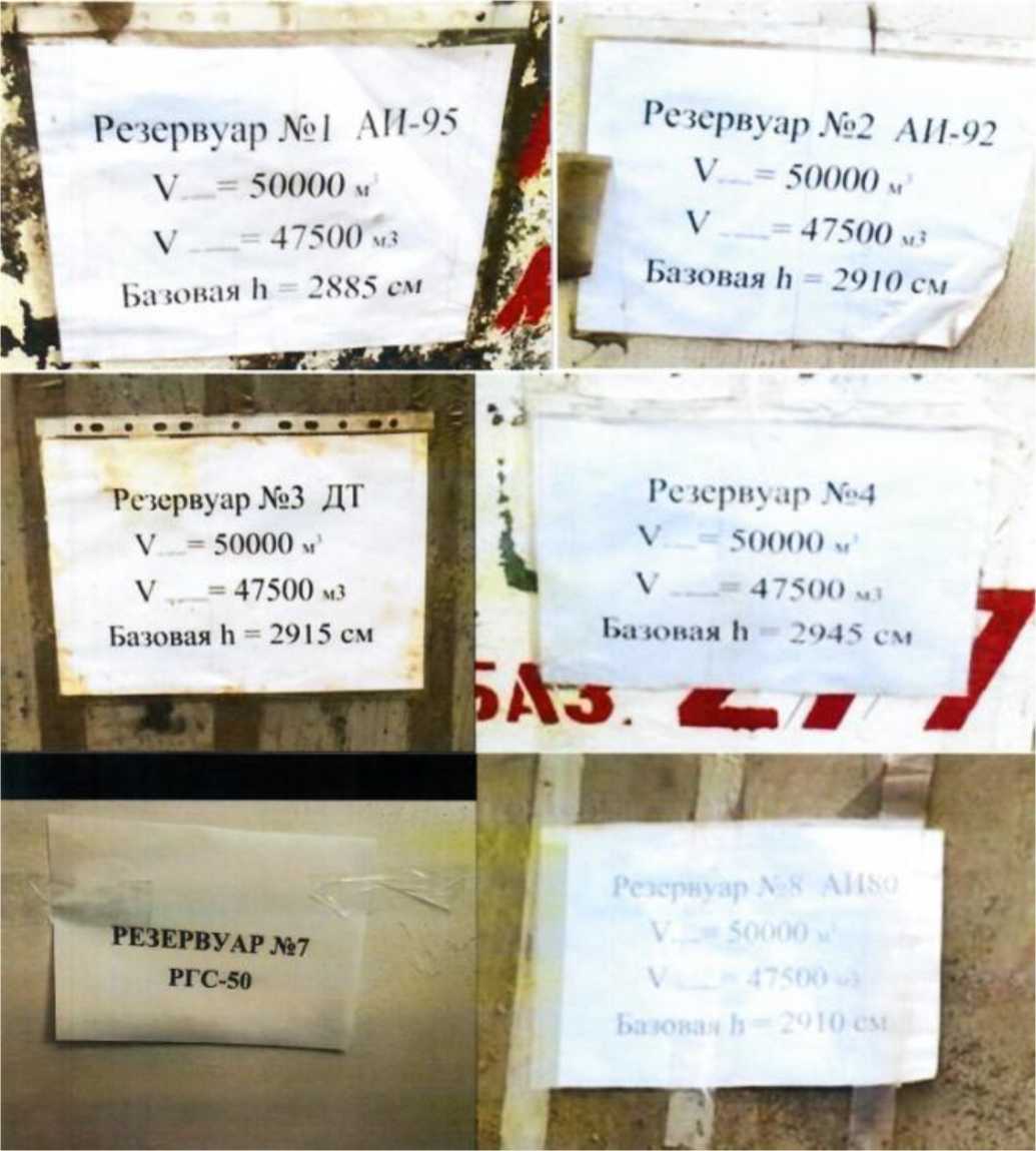 Приказ Росстандарта №2701 от 14.12.2023, https://oei-analitika.ru