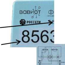 Приказ Росстандарта №2723 от 18.12.2023, https://oei-analitika.ru