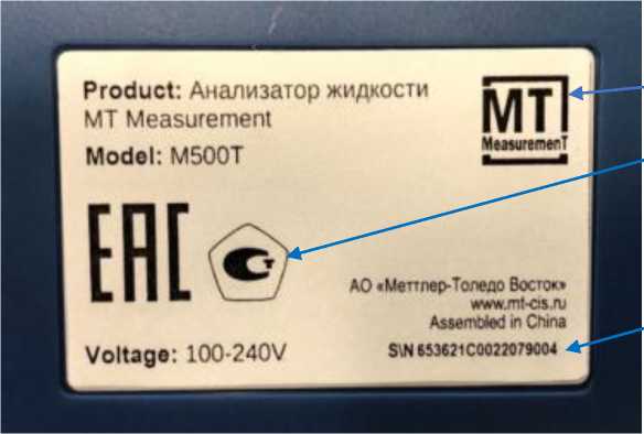Приказ Росстандарта №2716 от 15.12.2023, https://oei-analitika.ru